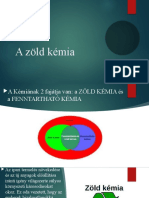 Zöld Kémia