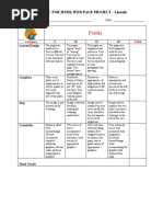 Points: Rubric For HTML Web Page Project - Lincoln