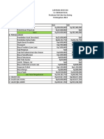 Contoh Cash Flow