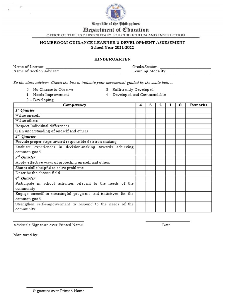 Homeroom Guidance Development Assessment | PDF | Learning | Decision Making