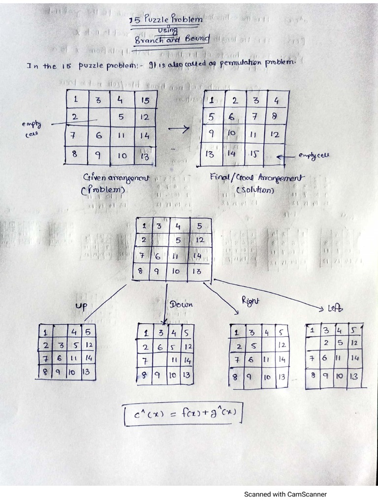 15 Puzzle Problem Using Branch and Bound | PDF