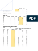 Machine Bottleneck: Job Table