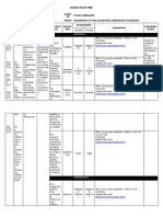 CUR-MAP-AP8