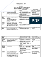 Termwise Syllabus SESSION-2018-19 Class-Vi Subject: Mathematics (Pratibha) TERM-I (April 2018 To September 2018)