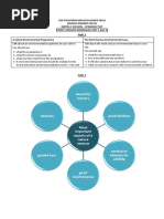 SPM Guided Writing: Essay Format Guide | PDF | Essays | Cognitive Science