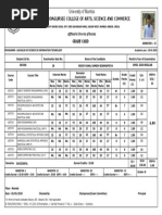 Kirti M. Doongursee College of Arts, Science and Commerce