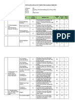 Ipa Kls 6 Soal, Kunci, Kisi