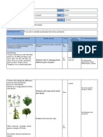 'Parts of Plants' Kindergarten Planner 2