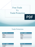 Free Trade Vs Protectionism - Activities