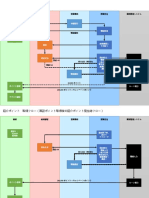 COVER　業務フロー図