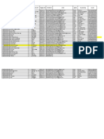 Data Taruna Angkatan 2021 Input