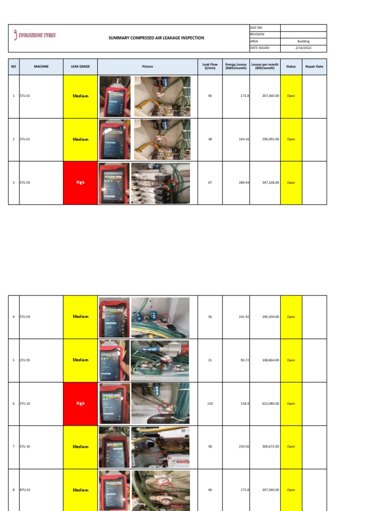 Report Compressed Air Leakage Building Area - 16 Februari 2022 | PDF ...