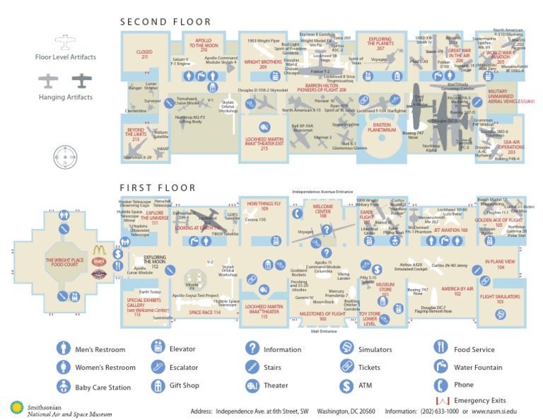Nasmmap 2 | PDF