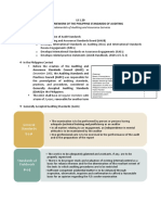 LS 1.20 - Framework of The PSA