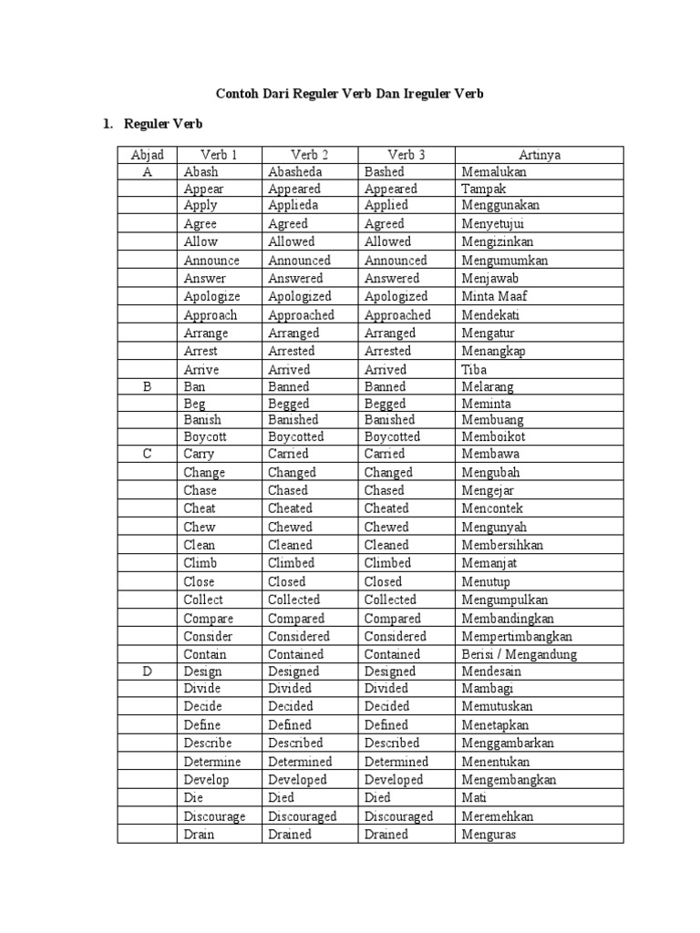 Contoh Dari Reguler Verb Dan Ireguler Verb 2 PDF
