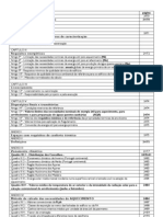 Requisitos energéticos e térmicos para edifícios