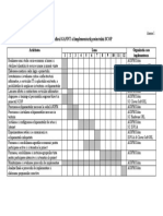 Anexa1.Graficul GANNT Al Implementarii Proiectului SCOP