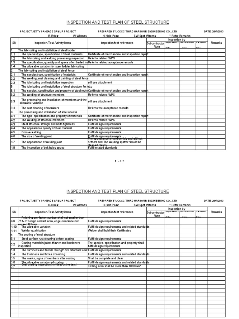 Inspection and Test Plan of Steel Structure | PDF | Construction | Welding