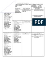 Tugas 1 Analisis KI KD Dan Indikator Akidah Akhlak MAULIDIAH RATNASARI (5A)