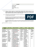 Silabus B Indo KLS X Kur 13 - Pengembangan