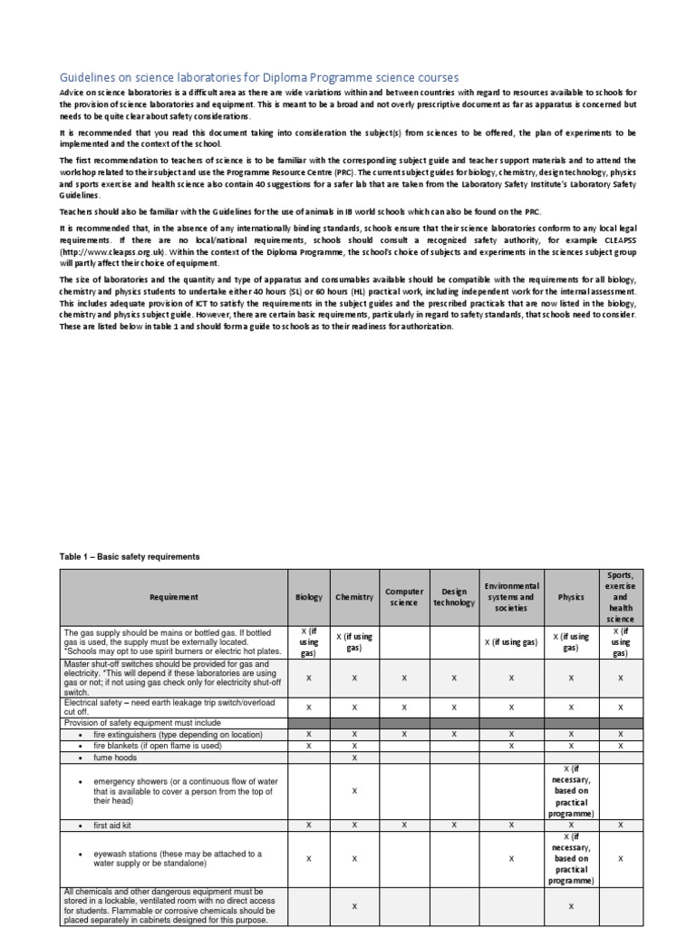Science Lab Safety Guidelines for Schools | PDF | Laboratories | Science