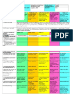 DLL Sample English 8 PDF Free