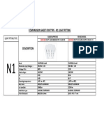 Comparison Sheet For Type - N1 Light Fitting