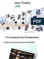 Computer History Timeline: Key Developments from Abacus to Desktop