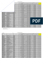 Detalhamento da folha de pagamento de pessoal do Poder Judiciário do ES