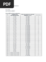 SFRA Test Signatures Comparison