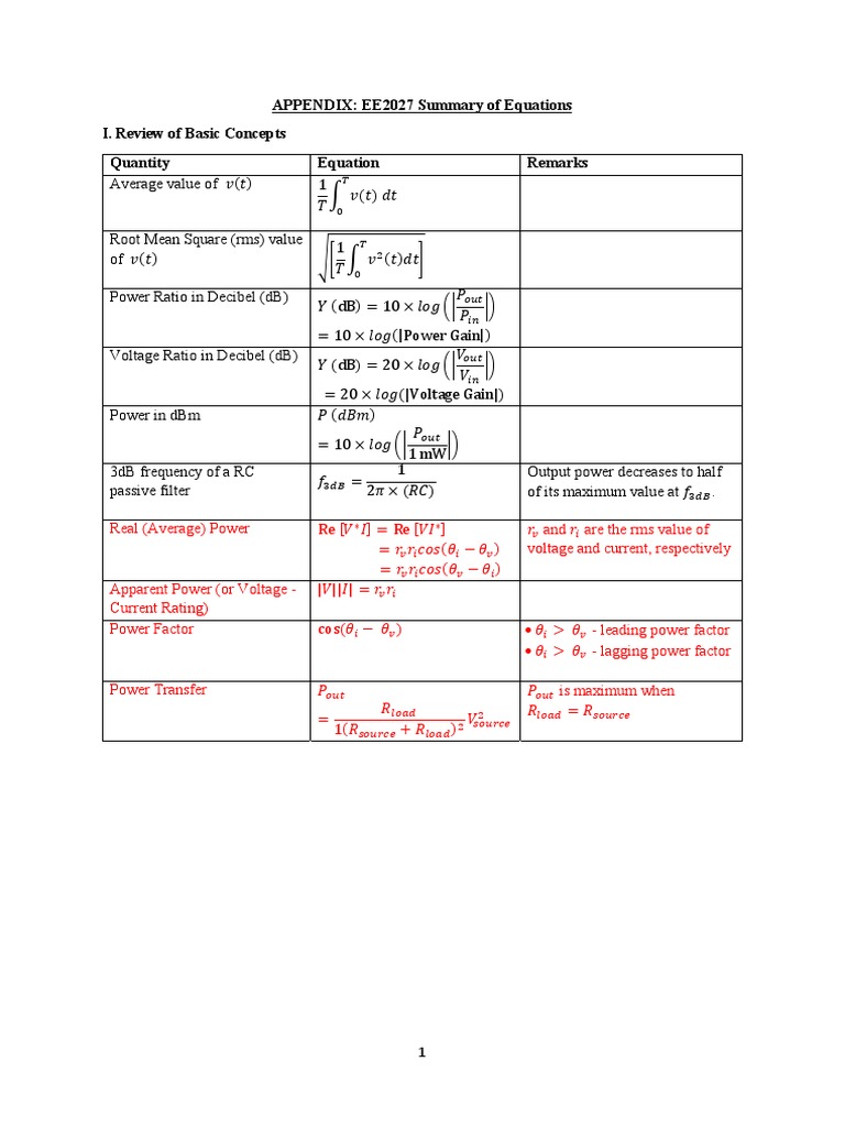 EE2027 Consolidated List of Equations (Final Exam) PDF Bipolar
