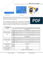 PLC Fiber Splitter