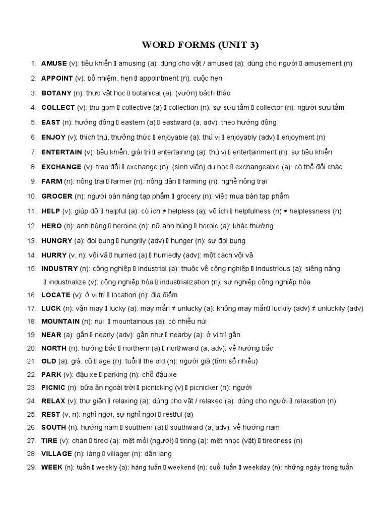 Word Form Unit 3 | PDF
