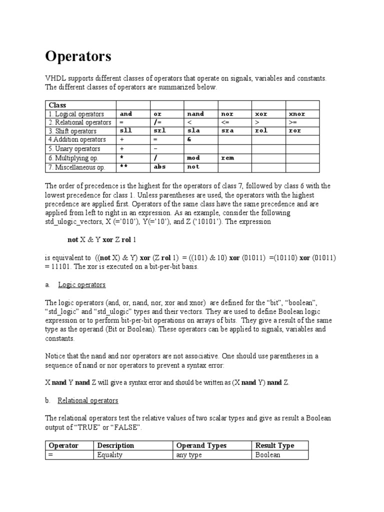Vhdl operators guide pdf boolean data type variable computer