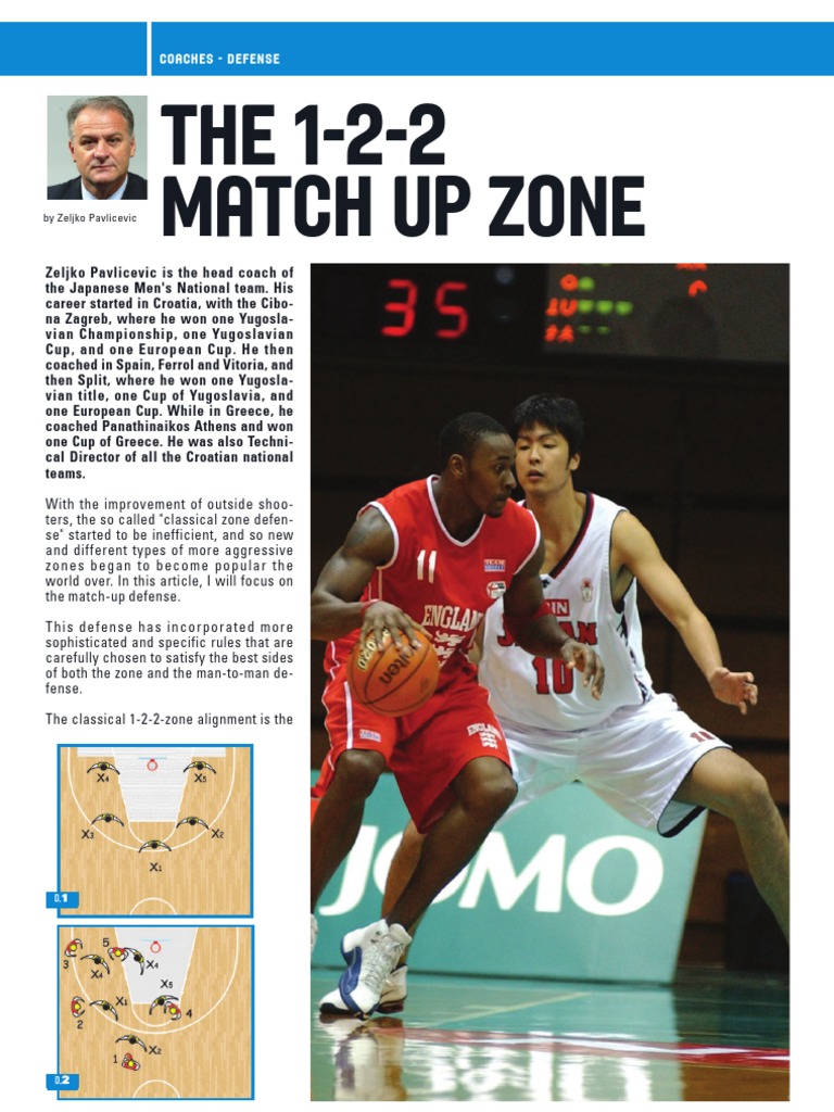 1-2-2-matchup-zone-zeljko-pavlicevic-pdf-defender-association