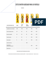 PNZ Comparison Chart 2017 LATAM - Legal