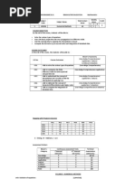 Knowledge/Comprehension/ Application/ Analysis/ Synthesis/Evaluation)