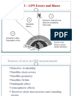 Chapter 3 - GPS Errors and Biases