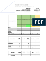 Formato de Reporte Vacunacion Covid (1) CLIPO 18 de ENERO 2022