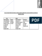 Plan de Actividades Trimestral Provisional Del Cuórum de Elderes Del Barrio Eden de La Iglesia de Jesucristo de Los Santos de Los Últimos Días