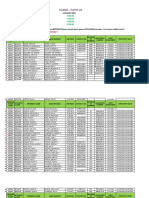 PATXT insurance activation codes and member details