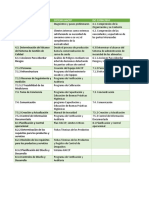 Tarea de Diplomado Borrador