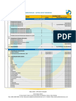 Price List Lab Satwa Sehat Indonesia