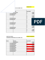 Ejercicio Peps y Promedio Ponderado