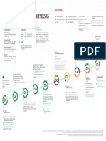 UTP Brochure Administración de Empresas