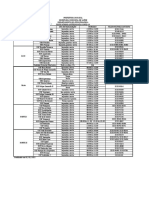 Planilha Realização de Teste Rápido para Covid-19 (1) - Tr-Ag