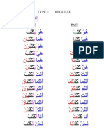 Root:: Type I: Regular