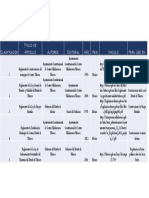 Cuadro de Referencias