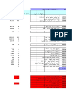 ارصدة العملاء كما في 31-12-2021م