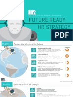 Future Ready HR Strategy